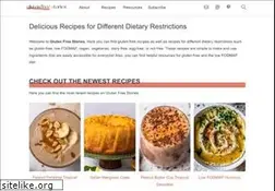 Sites similar to glutenfreestories.com
