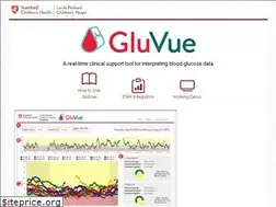 Sites similar to gluvue.stanfordchildrens.org