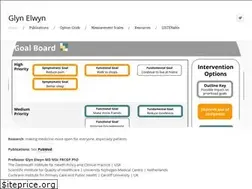 Sites similar to glynelwyn.com