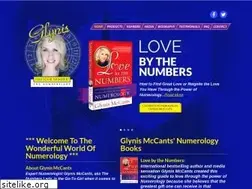 Sites similar to glynishasyournumber.com