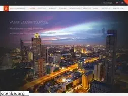 Sites similar to glypt.com