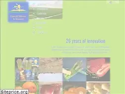 Sites similar to gm-importexport.com
