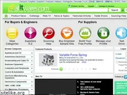 Sites similar to gm.allitwares.com
