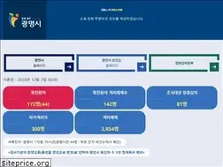 Sites similar to gm.go.kr
