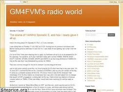 Sites similar to gm4fvm.blogspot.com