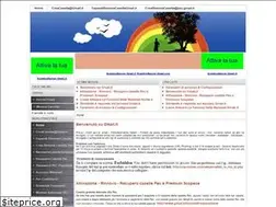 Sites similar to gmail.it