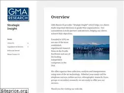 Sites similar to gmaresearch.com