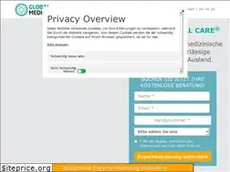 Sites similar to gmcare.ch