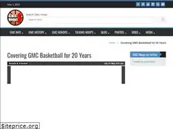 Sites similar to gmchoops.com