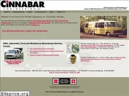 Sites similar to gmcmotorhomepeople.com