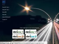 Sites similar to gmdexos.com