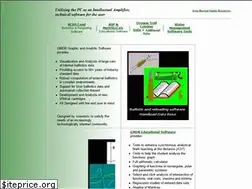 Sites similar to gmdr.com