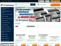 Sites similar to gme.sk