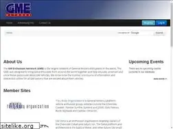 Sites similar to gmenthusiast.com