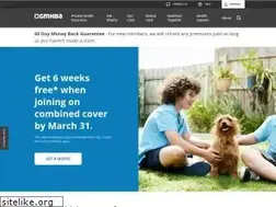 Sites similar to gmhba.com.au
