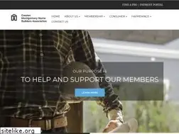 Sites similar to gmhba.org