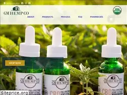Sites similar to gmhempco.com