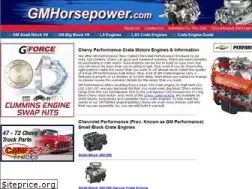 Sites similar to gmhorsepower.com