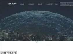 Sites similar to gmi.pl