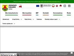 Sites similar to gminagronowo.pl