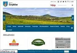 Sites similar to gminagrybow.pl