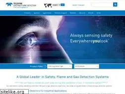 Sites similar to gmiuk.com