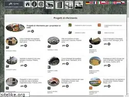 Sites similar to gmlsystem.it