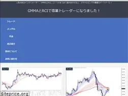 Sites similar to gmmarci.net