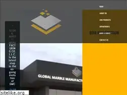 Sites similar to gmmc.om