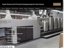 Sites similar to gmnz.co.nz