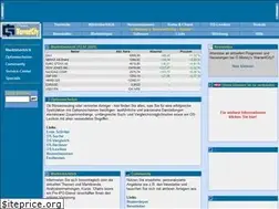 Sites similar to gmoney.de