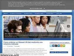 Sites similar to gmoralescruz.blogspot.com