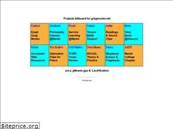 Sites similar to gmoses.tripod.com