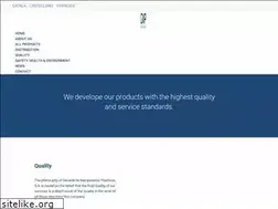 Sites similar to gmp.biz