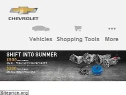 Sites similar to gmperformanceparts.com