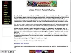 Sites similar to gmrnet.com