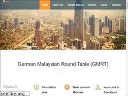 Sites similar to gmrt.de