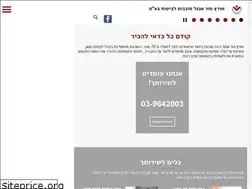 Sites similar to gms-bit.com