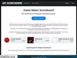 Sites similar to gmscoreboard.com