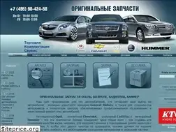 Sites similar to gmsklad.ru