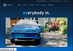 Sites similar to gmsustainability.com