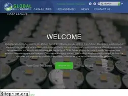Sites similar to gmsww.com