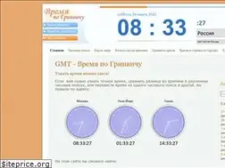 Sites similar to gmt.su