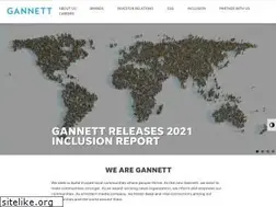 Sites similar to gmti.com