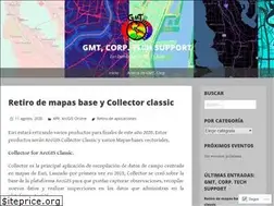 Sites similar to gmtsupport.wordpress.com