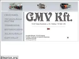 Sites similar to gmvkft.hu
