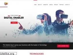 Sites similar to gn4me.com
