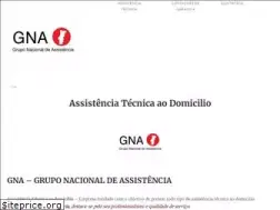 Sites similar to gna.pt