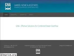 Sites similar to gnacso.com