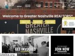 Sites similar to gnar.org